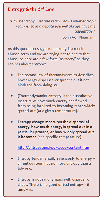 A facty guide to entropy - can it underpin a measure for the circular economy