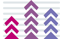 Specialist technical training - terrafiniti.com