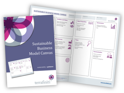 Sustainable-Business-Model-Canvas