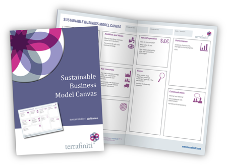 Sustainable-Business-Model-Canvas 