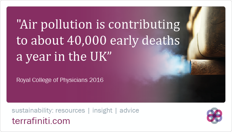 Air pollution contributes to about 40,000 early deaths a year in the UK