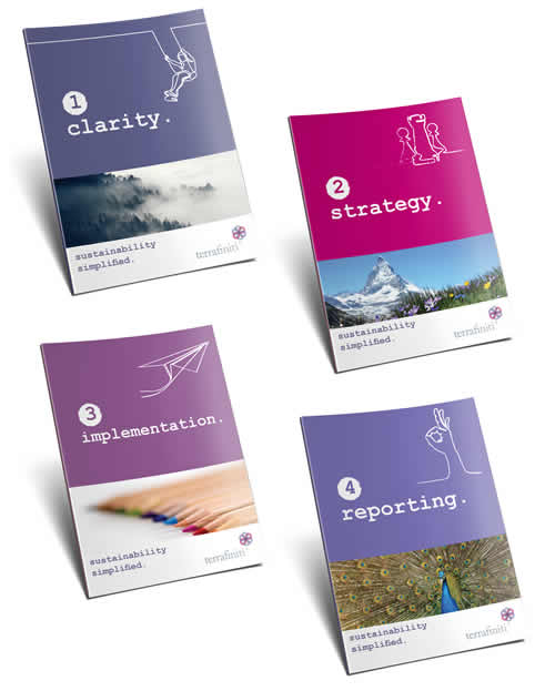 Sustainability-Simplified-Guides
