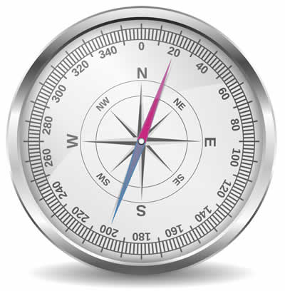 SPRG-Strategy