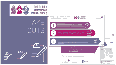 SPRG-TakeOut-Sustainable-Value-Creation